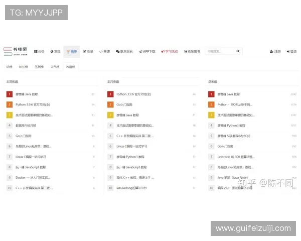 壹号资讯网址在各大搜索引擎中的排名情况分析，提升网站曝光度